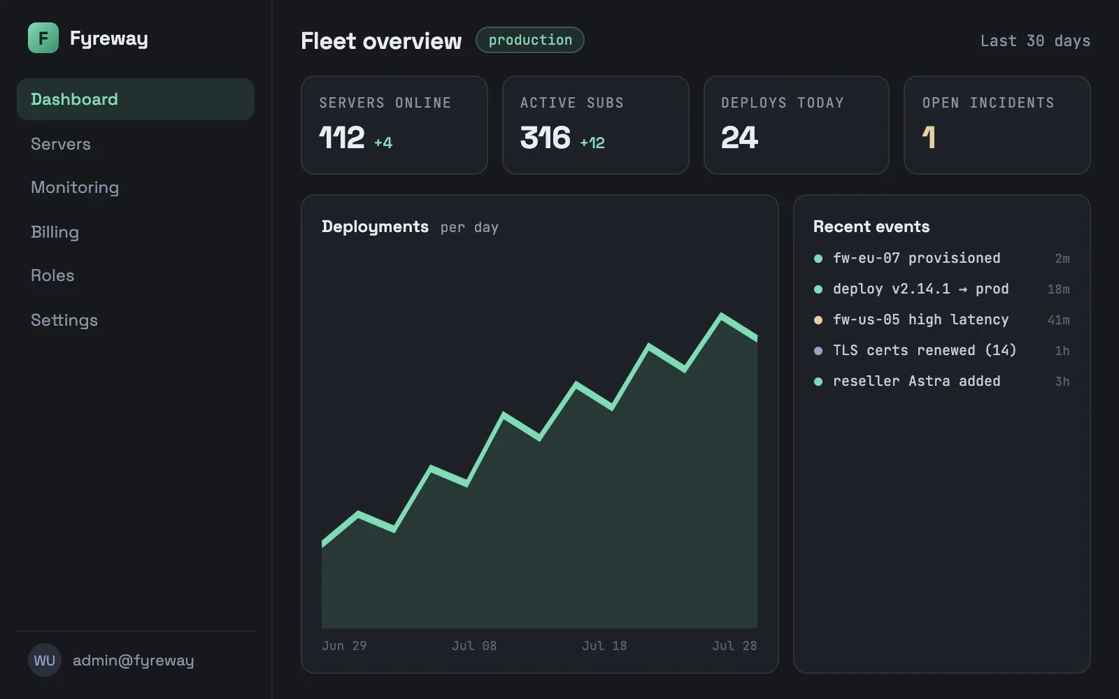 Fyreway — interface preview